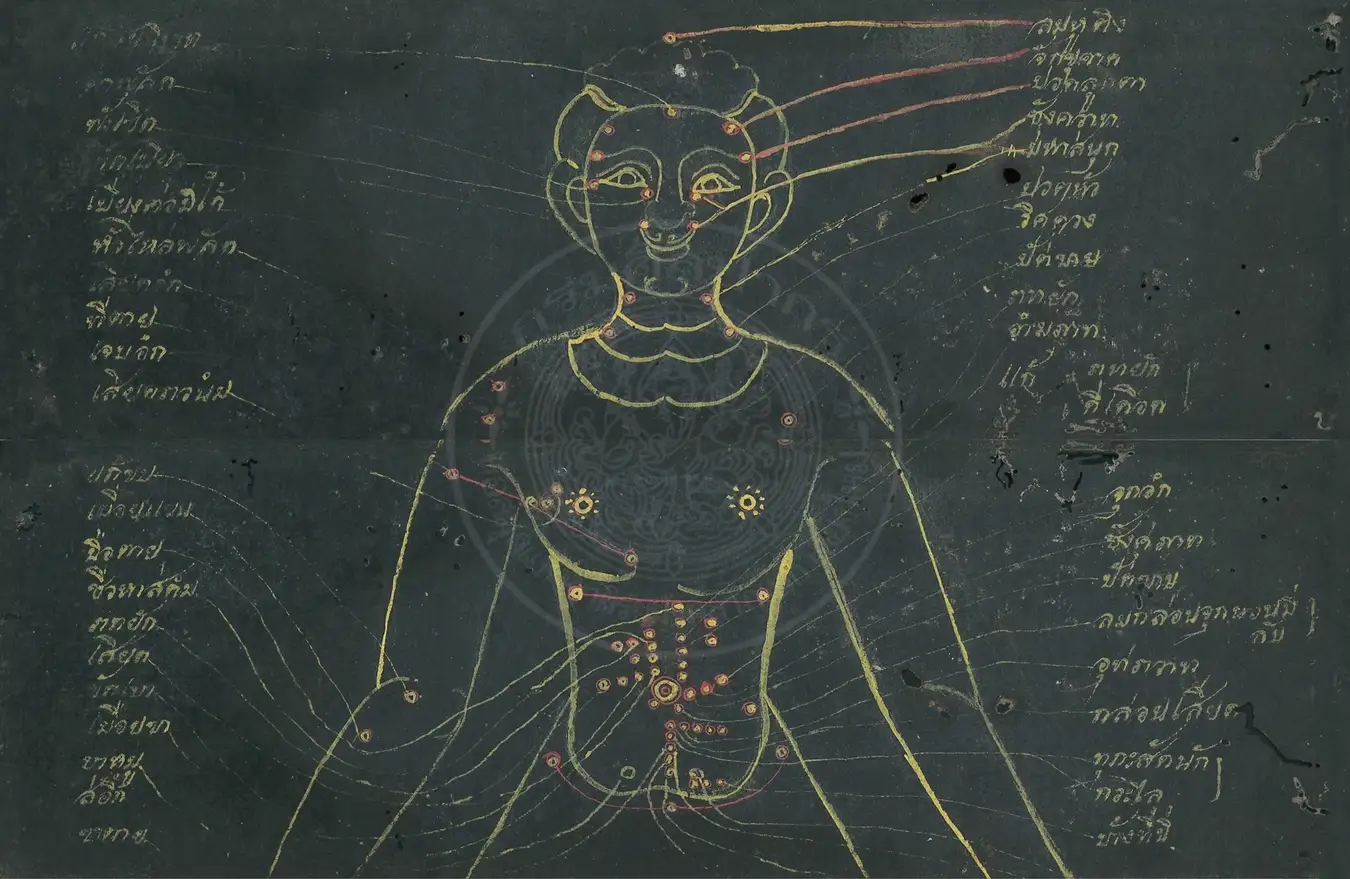 ตำราแพทย์แผนโบราณ ยันต์ และเวทมนต์